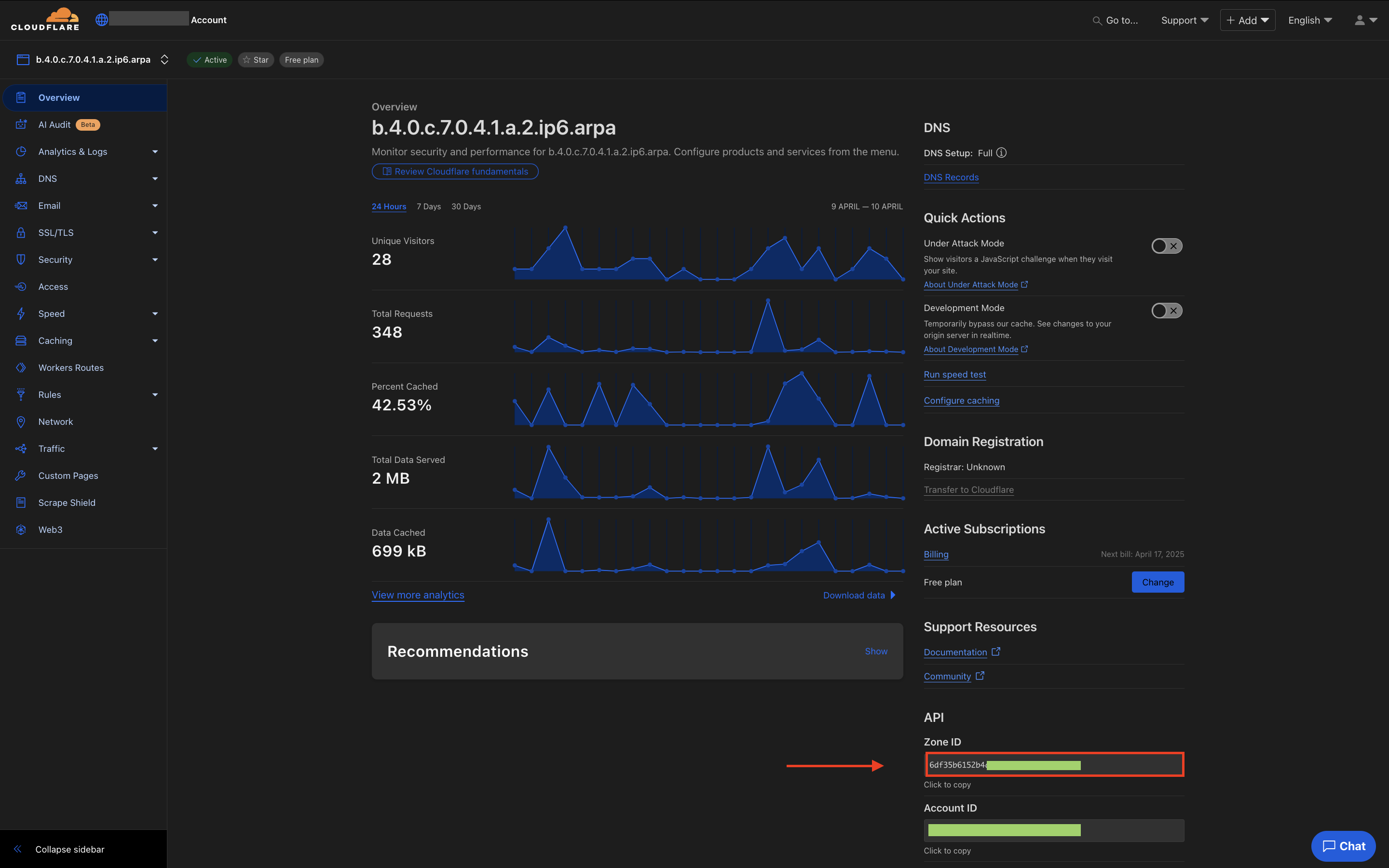 Cloudflare Zone ID Location
